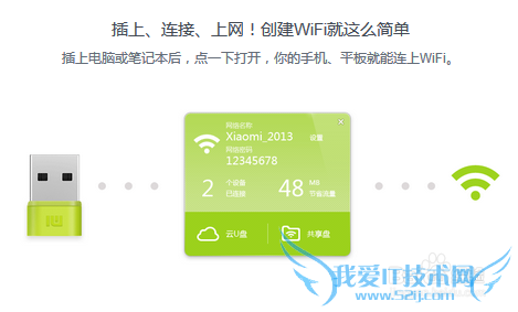 小米随身WIFI怎么样 全面介绍