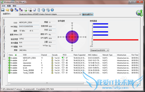 如何检测wifi信号强度?