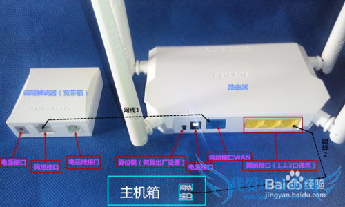 家用无线路由器怎么设置?