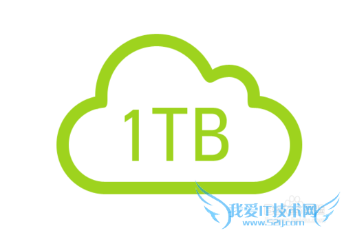 小米随身wifi是什么