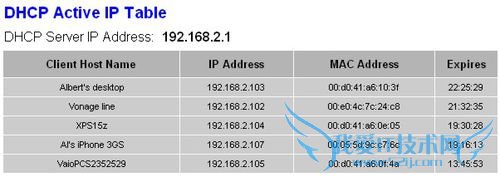 如何知道你的wifi是否被别人破解使用?