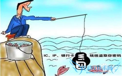 WIFI是什么意思?