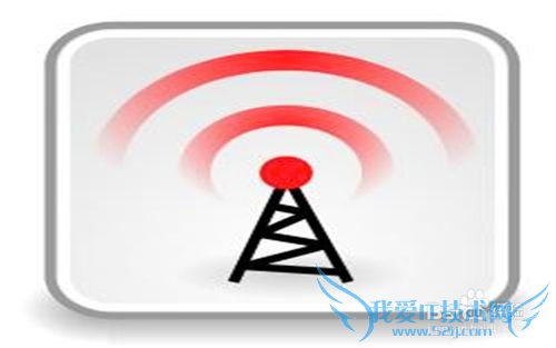 WIFI是什么意思?