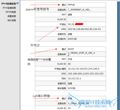 电信光纤猫中兴F460开启wifi
