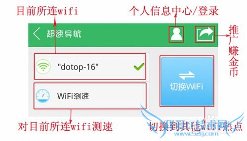 超速wifi是什么?超速wifi怎么使用?