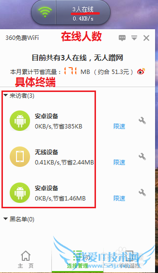 360WIFIʼǱרȵ