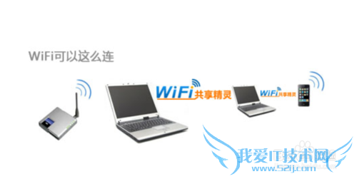 WiFi共享精灵电脑版怎么用