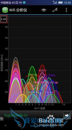 华为P8手机搜索不到WiFi怎么办?