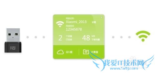 小米随身WiFi图文使用说明
