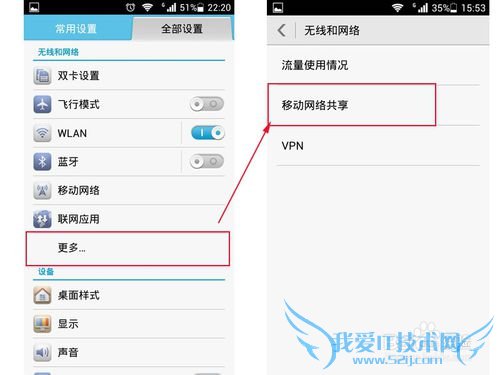 תΪҫ3C[2]ֻΪwifiȵ