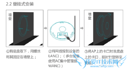 comfast无线AP怎么设置?