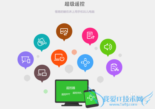 如何通过360随身WiFi用手机控制电脑