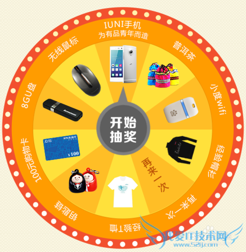 ӮȡٶȣСȣWiFiʱж