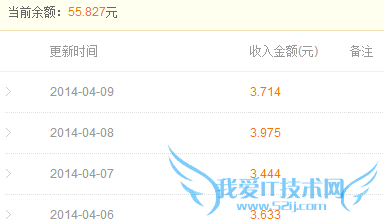 ӮȡٶȣСȣWiFiʱж