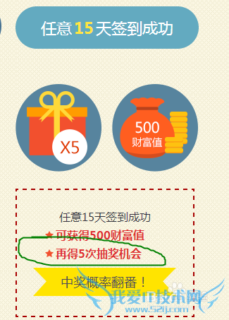 ӮȡٶȣСȣWiFiʱж