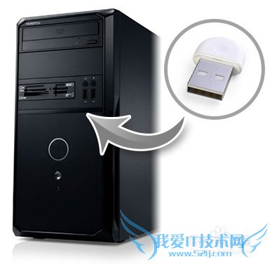 360wifi 2ôʹ һʲô