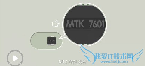 360wifi 2ôʹ һʲô