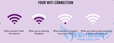 如何在PPT中画WIFI