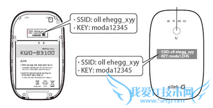 【出国随身wifi】出国旅游随身wifi怎样使用?