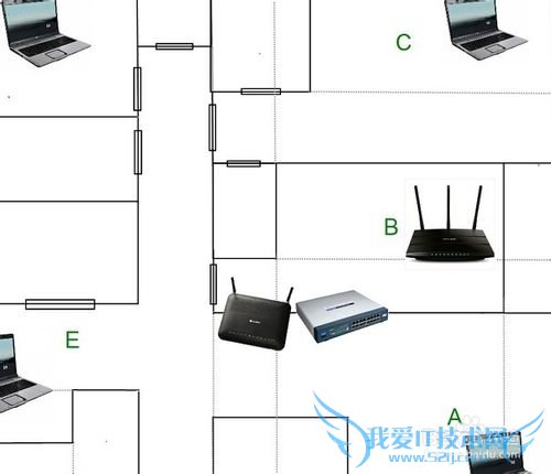 路由器-家里网速慢【WiFi信号弱】