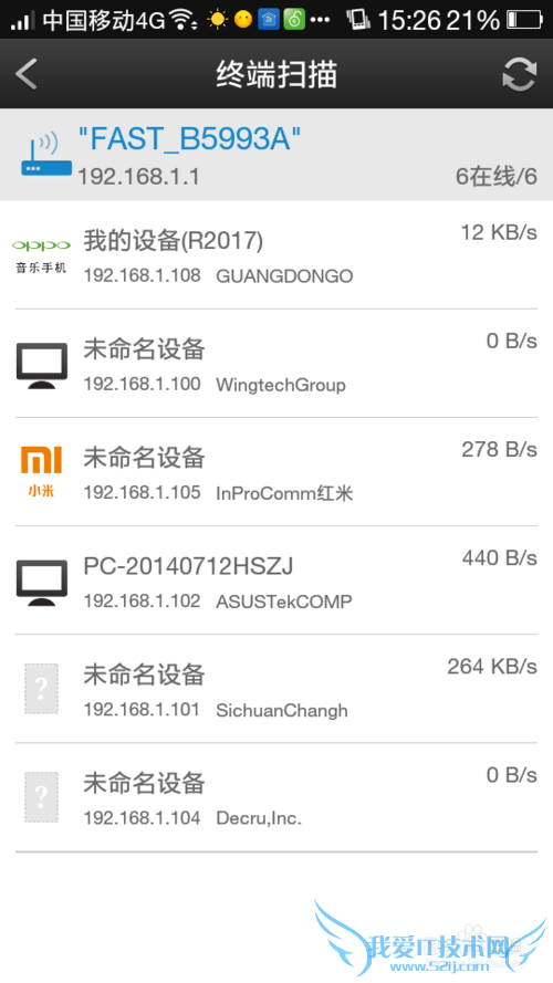 手机管理自己的wifi(限制网速)