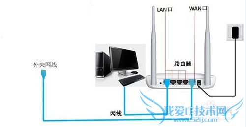 TP-Link·