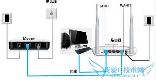 TP-Link·