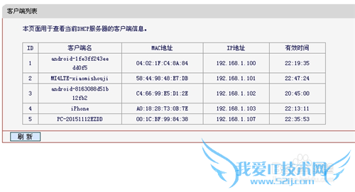 路由器怎样限制网速