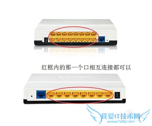 如何连接两个路由器