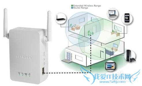 给wifi提速10个WiFi优化小技巧