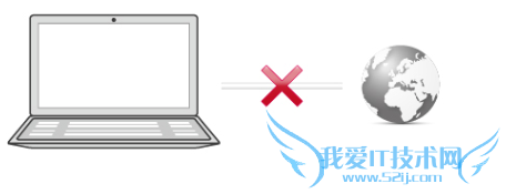 无线能连上但上不了网?