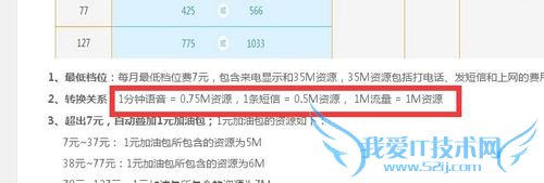 阿里淘WIFI配合阿里亲卡的使用方法和注意点
