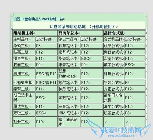 真正的破解wifi----万能钥匙弱爆了!