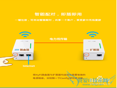 如何解决室内没有网线或WIFI信号差的方法