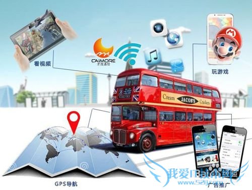 巴士 3G/4G/WiFi 广告运营系统解决方案