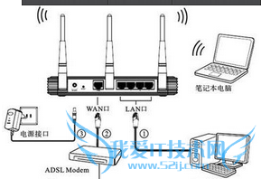 怎么查看自己家的WIFI密码?如何查本机wifi密码