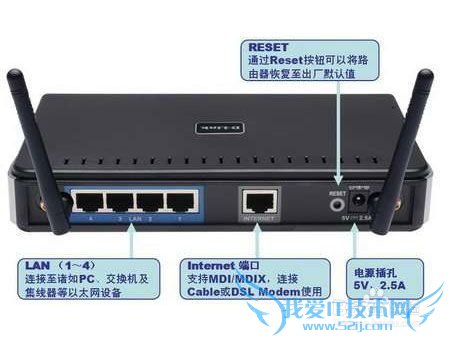192.168.0.1路由器如何设置