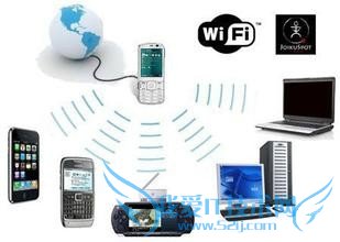 WIFIķ䵽жWIFIûӰ죿