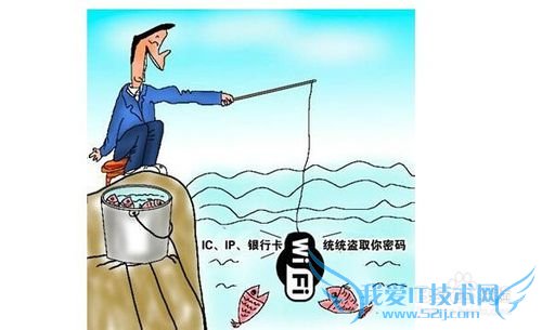 ÊÖ»úÁ¬½ÓÃâ·ÑWIFIÈçºÎ±£»¤¸öÈ˲Ʋú°²È«