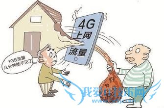 4G和wifi哪个快?