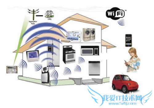 影响wifi信号的因素有哪些