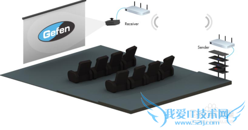 影响wifi信号的因素有哪些