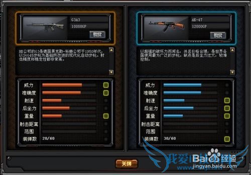 cf穿越火线G3A3怎么样 好吗