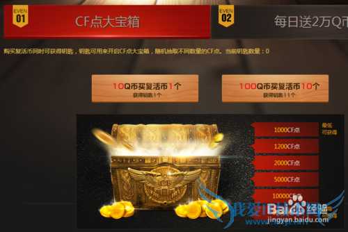 CFԽ߰ٷְȡCF1000-5