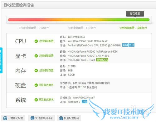 ԽCFҪ󣬲鿴ܲ洩Խ