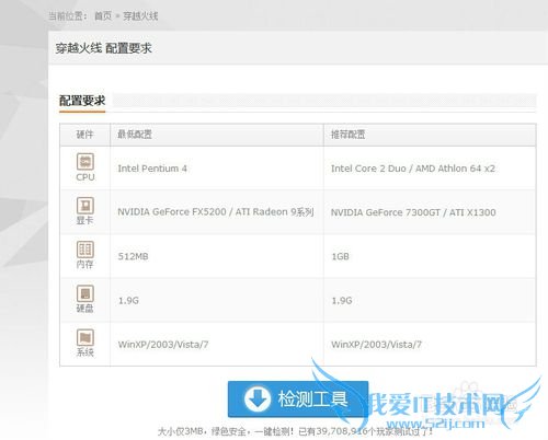 ԽCFҪ󣬲鿴ܲ洩Խ