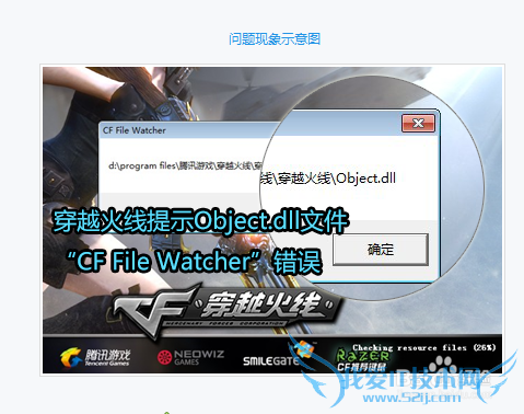 CF File Watcherʾobject.dllļ