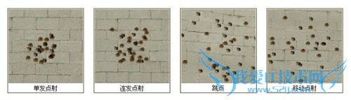 cf穿越火线AA-12霰弹枪怎么样