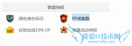 穿越火线怎么得fp