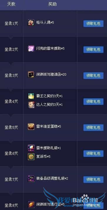 DNF8月活动阿拉德计划游戏礼包领取攻略